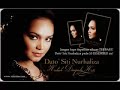 Dato' Siti Nurhaliza-Ku Mahu