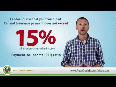 how to budget for debt repayment