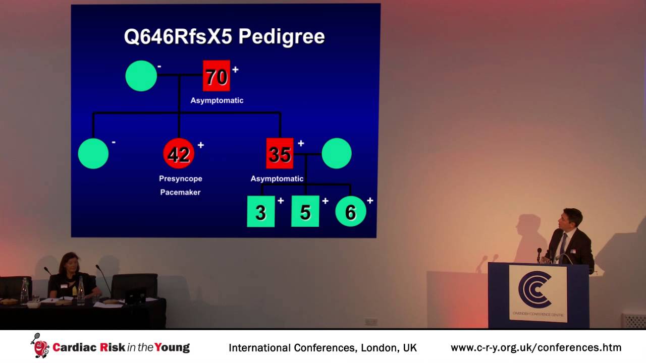 Ion Channelopathies: An Overview of Brugada Syndrome