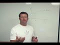 Riemann Sums, Finite Sums, and Integrals Part 1