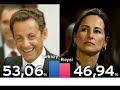 chanson sp�ciale pour le couple de l'ann�e !!! nous appelons nicolas et carla.