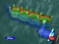 funcionamento-de-um-motor.html