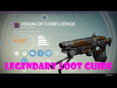 how to obtain vision of confluence