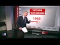 The Devaluation of the Dollar - Glenn Beck Presentation - Glenn Beck