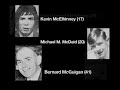 Sunday Bloody Sunday - Wolfe Tones
