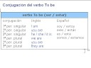 Inglés clips 02 - Conjugación verbo to be Inglés clips 02 - Conjugación verbo to be
