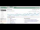 Start Your Own Turnkey Salsa Video Website For Sale Start Your Own Turnkey Salsa Video Website For Sale