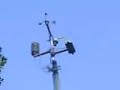 Anemometer rain sencor barometer weather forecast outdor thermometer and hygrometer and weather softwere www.e-shop.gr gadgets weather station