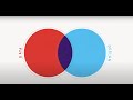 The Value of Data Visualization