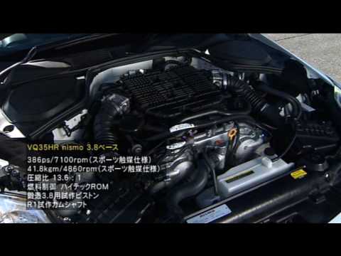Nissan+380z