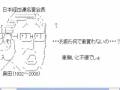 若者のクルマ離れ　【２ちゃんねるより抜粋】