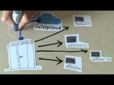 SafetyCloud: la possibilità di recuperare subito quello che ti serve