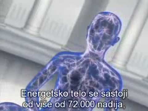 YouTube slika preogleda