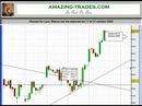 FUTURE TRADERS fce CAC 40 FUTURE TRADERS fce CAC 40
