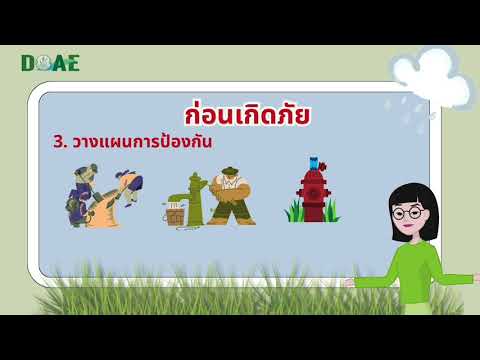 เกษตรกรยุคใหม่ เตรียมพร้อมรับมืออย่างไร