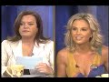 Rosie O'Donnell vs. Elisabeth Hasselbeck Cat Fight!