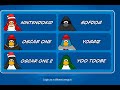 Club Penguin- I Know Heatblast227's Password