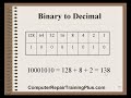 This is a supplemental video to my CompTIA A+ computer training course to help understand the binary numbering system.