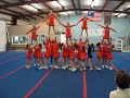 OPAA Practice