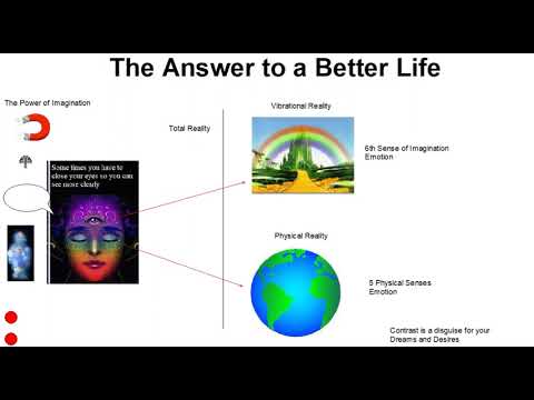 The Answer to a Better Life