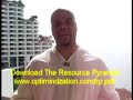 The Five Leverage Points of Success The Five Leverage Points of Success