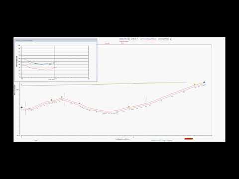 Watch : CSA srl Surge Analysis - Pipeline 2 with CSA Anti-surge Devices Youtube image