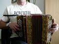 Schwyzerögeli Tanz von Anton Betschart Schwyzerögeli Tanz von Anton Betschart