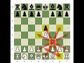 Nominal and Absolute Power of The Pieces