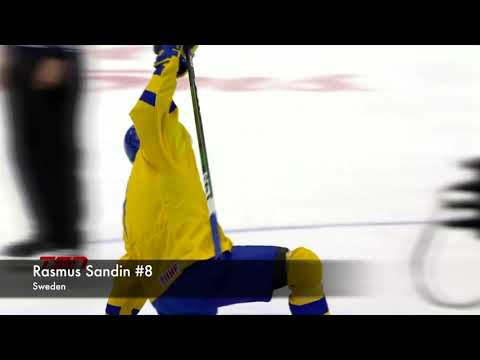 Rasmus Sandin 2020 WJC Highlights | Sweden