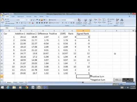 how to rank wilcoxon rank sum test