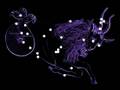 Astrology - connecting the dots