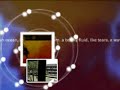 1999 Tunghai Economics video the start