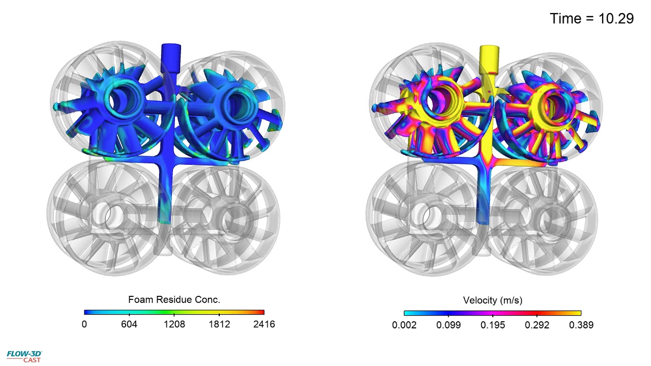 Lost Foam Impeller Tree - Filling Simulation | FLOW-3D CAST