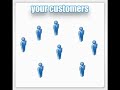 MLM VIRAL Marketing Tool (FREE)