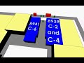 Cari.net Facilities Layout