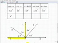 ALEKS Geometry -  TabletClass Math