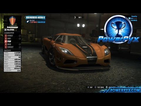 how to budget for your first car