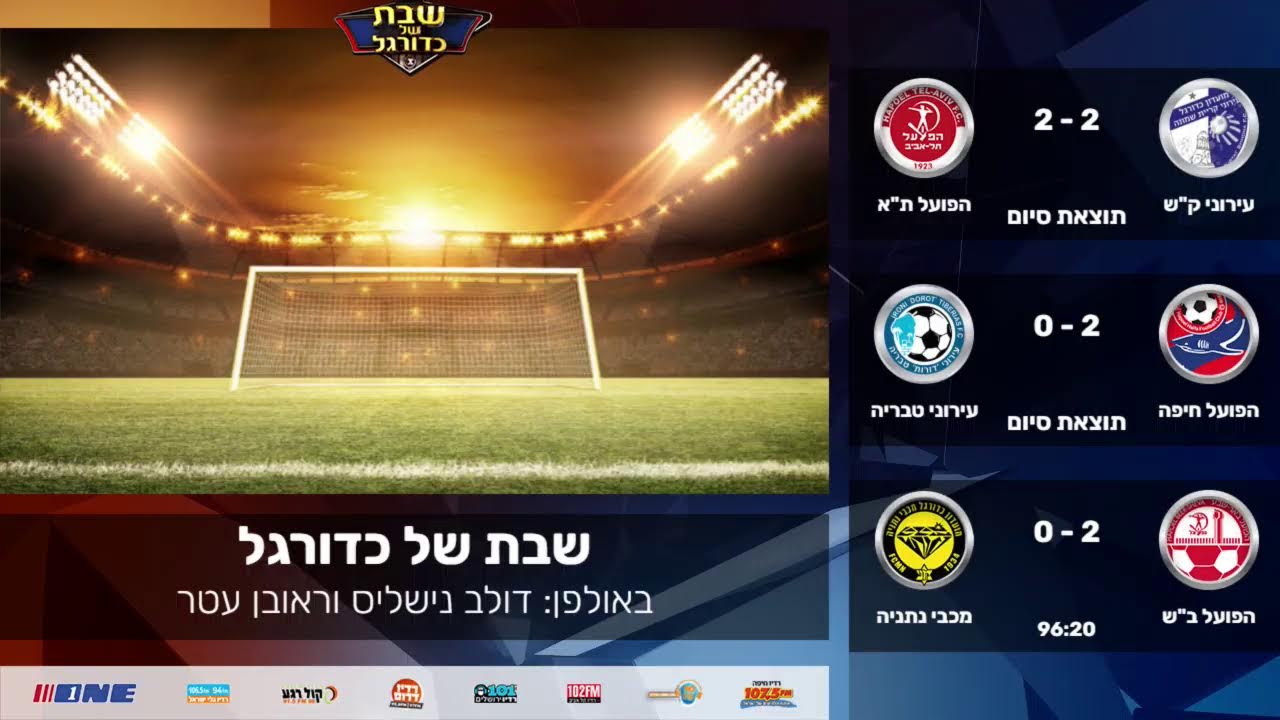 שידור חי | שבת של כדורגל 13.12.25