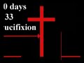 Four Secrets of Christ\ Four Secrets of Christ\