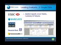 Currency Trading Made Easy on the SMC Trader
