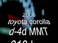 te9334 toyota corolla bolu tünel d4d performans tuncay ergün