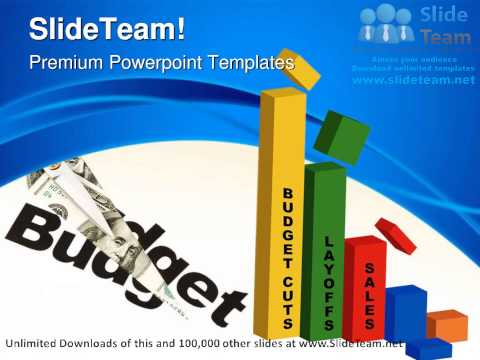 how to budget business template