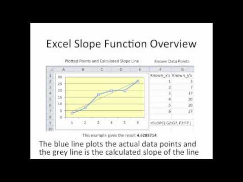 how to obtain slope in excel