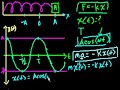 Harmonic Motion Part 2 (calculus) Harmonic Motion Part 2 (calculus)