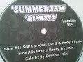 Dj fitzy & rossy b  summer jam remix