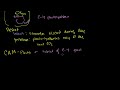 CAM Plants Video Tutorial