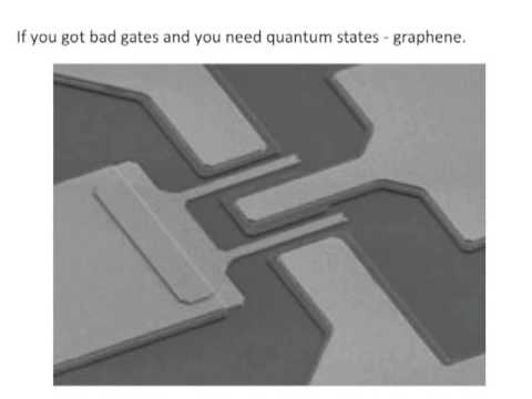 how to isolate graphene
