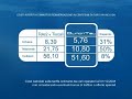 con-olimontel-mai-pi-acqua-in-bocca-ischia.html