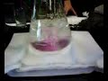 Titration Skillz Titration Skillz