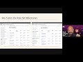 FEDRAMP REV5 COMMUNITY UPDATE